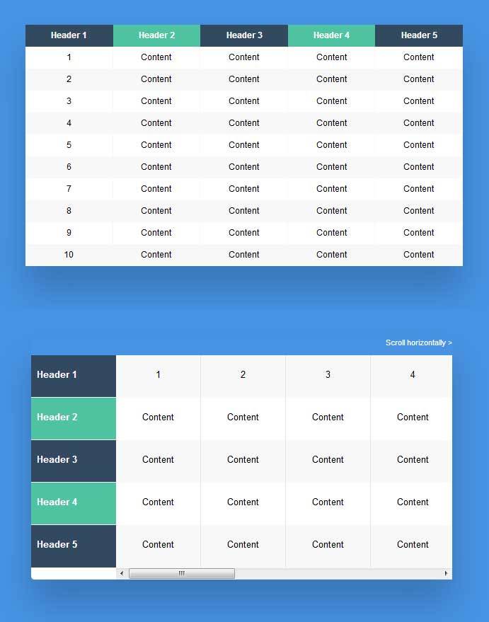 css3 table响应式网页表格样式代码(图1)