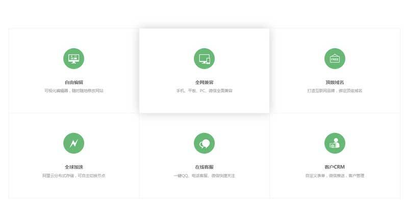 css3服务功能介绍图标文字布局代码(图1)