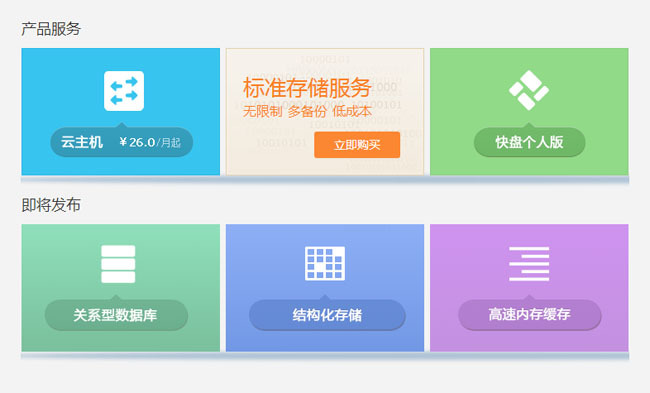 jquery hover animate()方法鼠标滑到图片上滑动显示文字信息(图1)